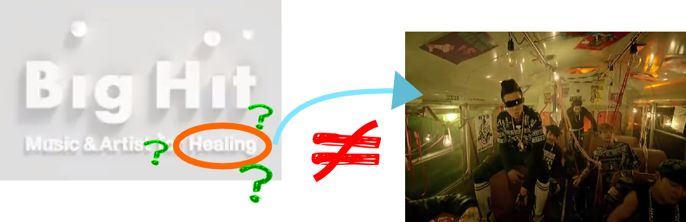 Btsunequal - J Hope Name Png (994x323), Png Download