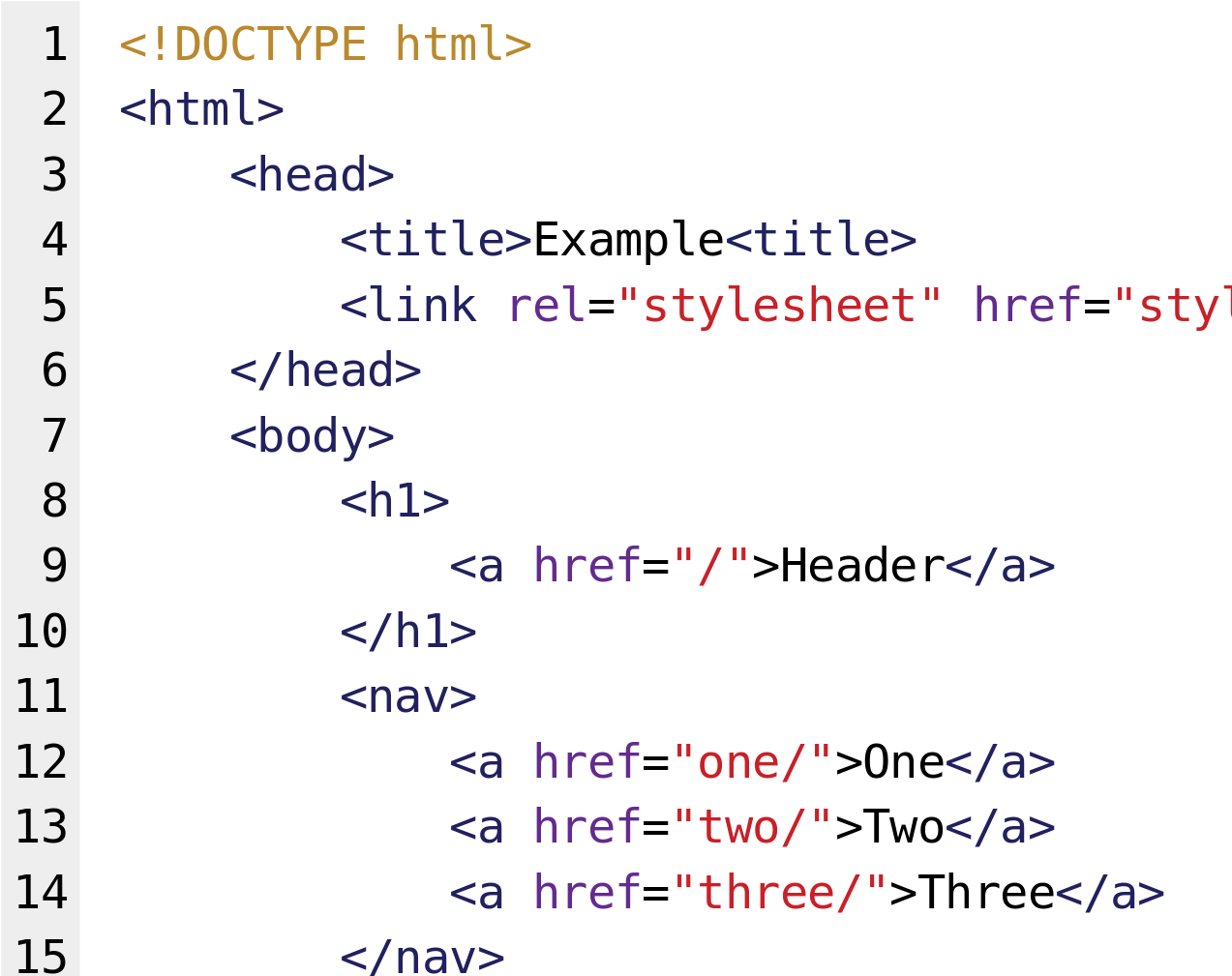 Html Source Code Example - Formula De Imagen En Html (1280x1016), Png Download