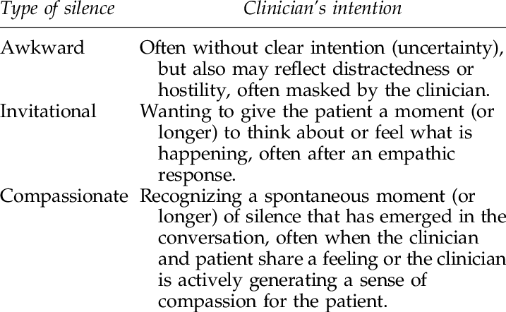 Existing Research On Silence - Kilifi (717x442), Png Download
