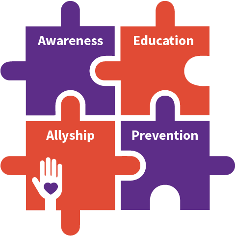 During National Domestic Violence Action Month This - Ywca (500x500), Png Download