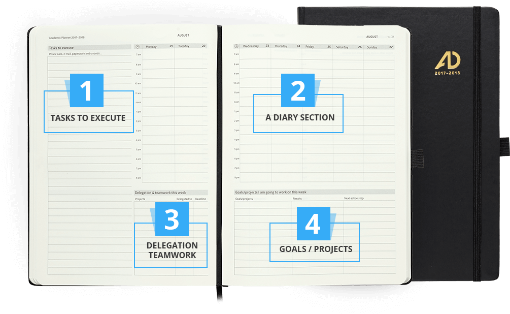 Layout Designed To Get Things Done - Action Day Academic Planner 2018-2019 - World's Best (1010x630), Png Download