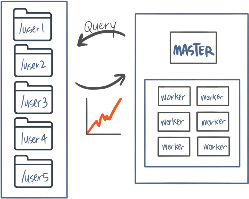 Project-21 - Number (1000x750), Png Download