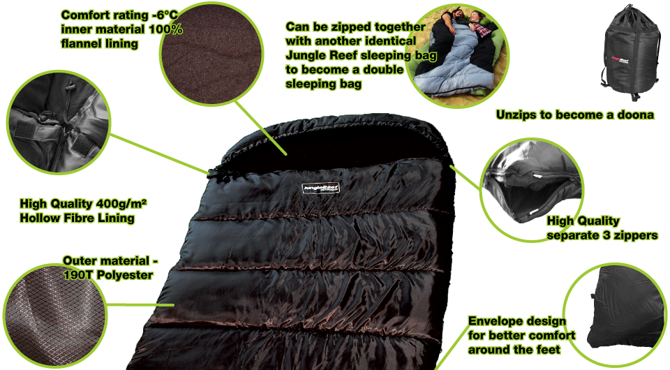 Sleeping Bags From Jungle Reef Outdoors - Sleeping Bag Rating Australia (960x530), Png Download