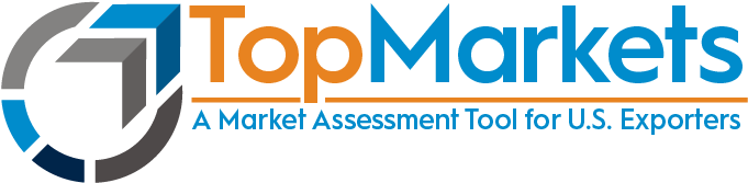 A Market Assessment Tool For U - Market (740x229), Png Download