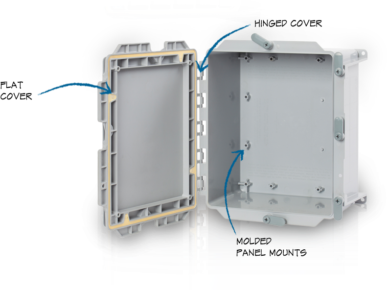 Explore The Features Of The Scepter® Jbox™ That Will - Electronics (930x591), Png Download