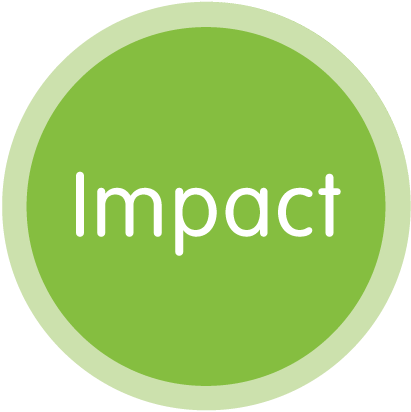 Play • Learn • Impact - Smith & Wesson 110226 Industrial Handheld Light,led,black (436x437), Png Download