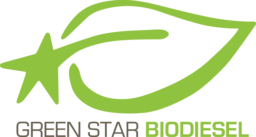 Free & Reliable Used Cooking Oil Collection Florida - Kuretake Zig Kurecolor Kc3000 Refillable Twin Tip Marker (878x471), Png Download