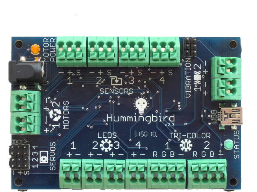 Hummingbird Controller (900x900), Png Download