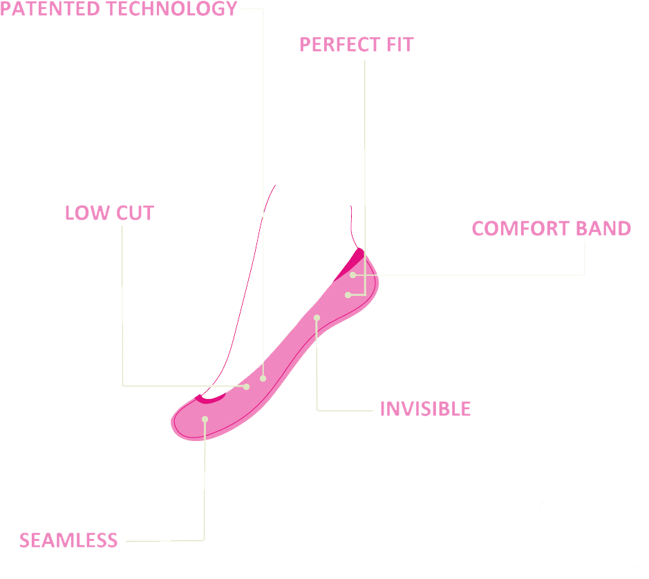 Pictogram Met Usp's Ballerina Png - Kinds Of Socks (973x868), Png Download