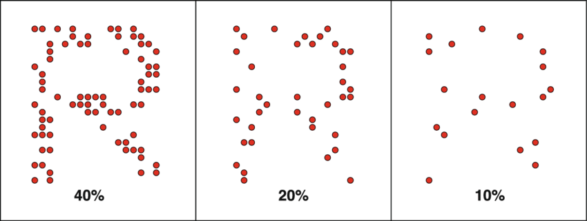 Experiments 3 And 4 Varied The Density Of Dots Forming - Delta Rush Ep - Cd (850x321), Png Download