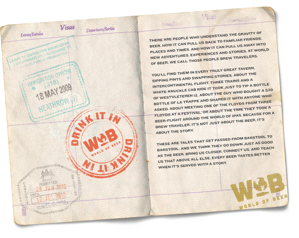 Passport - World Of Beer (1000x796), Png Download