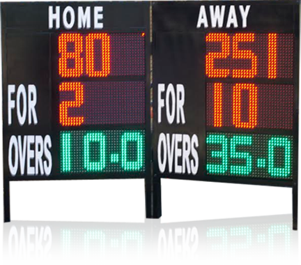 Electronics Wireless Portable Scoreboard - Electronics (432x380), Png Download