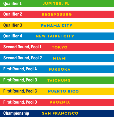 Wbc Scoreboard 04 Jan 2013 - Colorfulness (483x497), Png Download