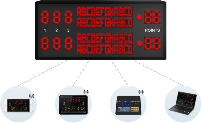 You May Use Android Tablet, Smart Phone, Console Or - Kazo (650x396), Png Download