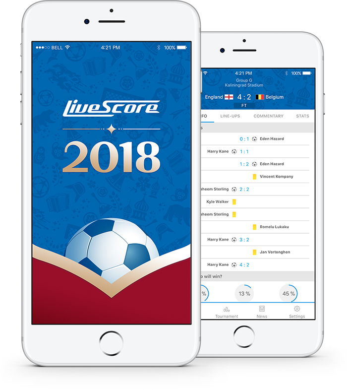 Iphone Soccer Hockey Basketball Tennis Live Scores - Mobile Phone (700x786), Png Download
