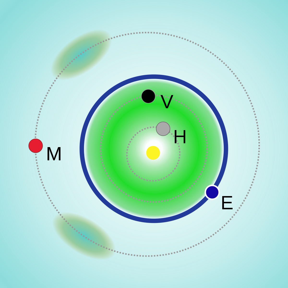 Atira Asteroid (1200x1200), Png Download