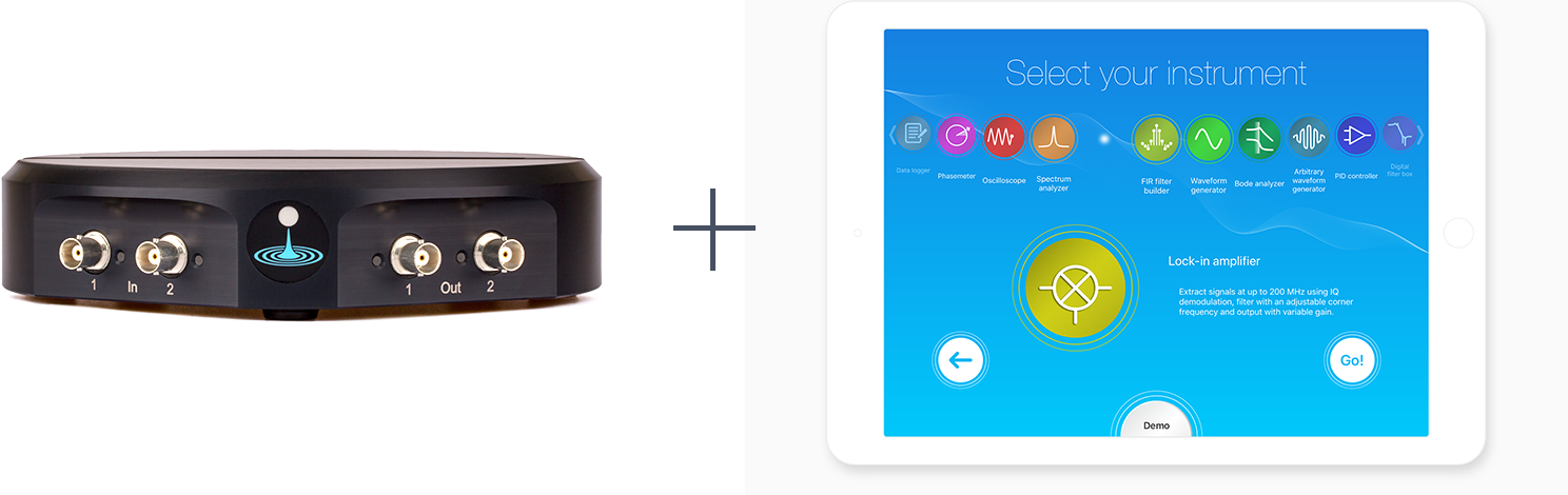 Mokulab Plus Ipad - Apple Ipad Family (1488x470), Png Download