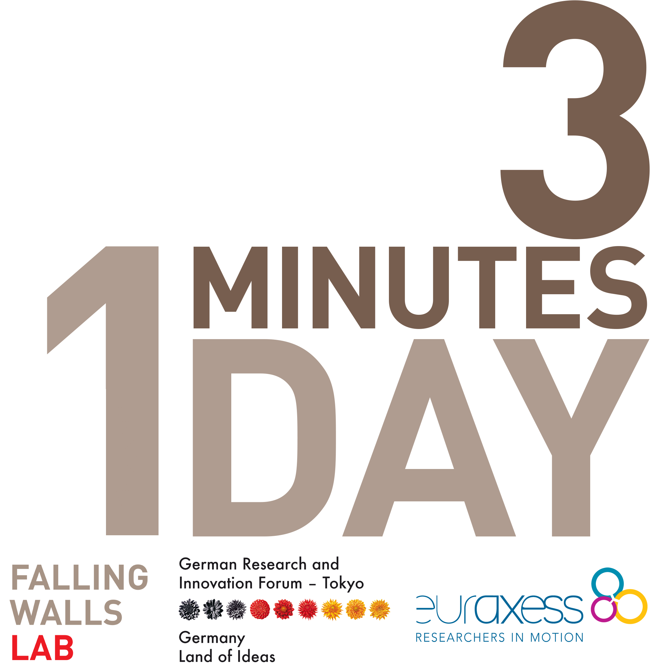 F Fwlt 2018 Logo - Falling Walls Lab (2212x2272), Png Download