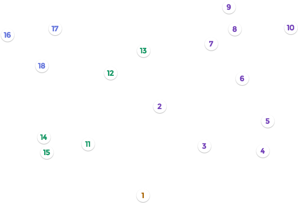 Attractions - Lavender (955x700), Png Download