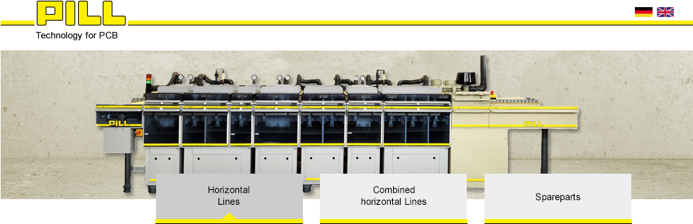 Technology For Pcb - Technology (976x330), Png Download