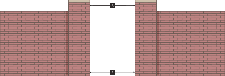 Garden Gates - My Favorite Things - Bg-38 Small Brick (757x255), Png Download