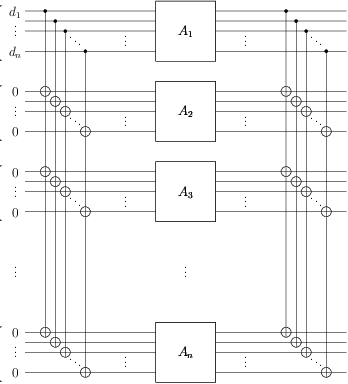 Simulating A Layer Of Z-fanout Gates - Diagram (348x384), Png Download