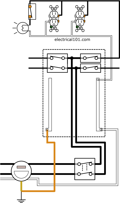 Electrical Panel And Circuit Wiring Diagram - Electrical Circuits 101 (482x838), Png Download