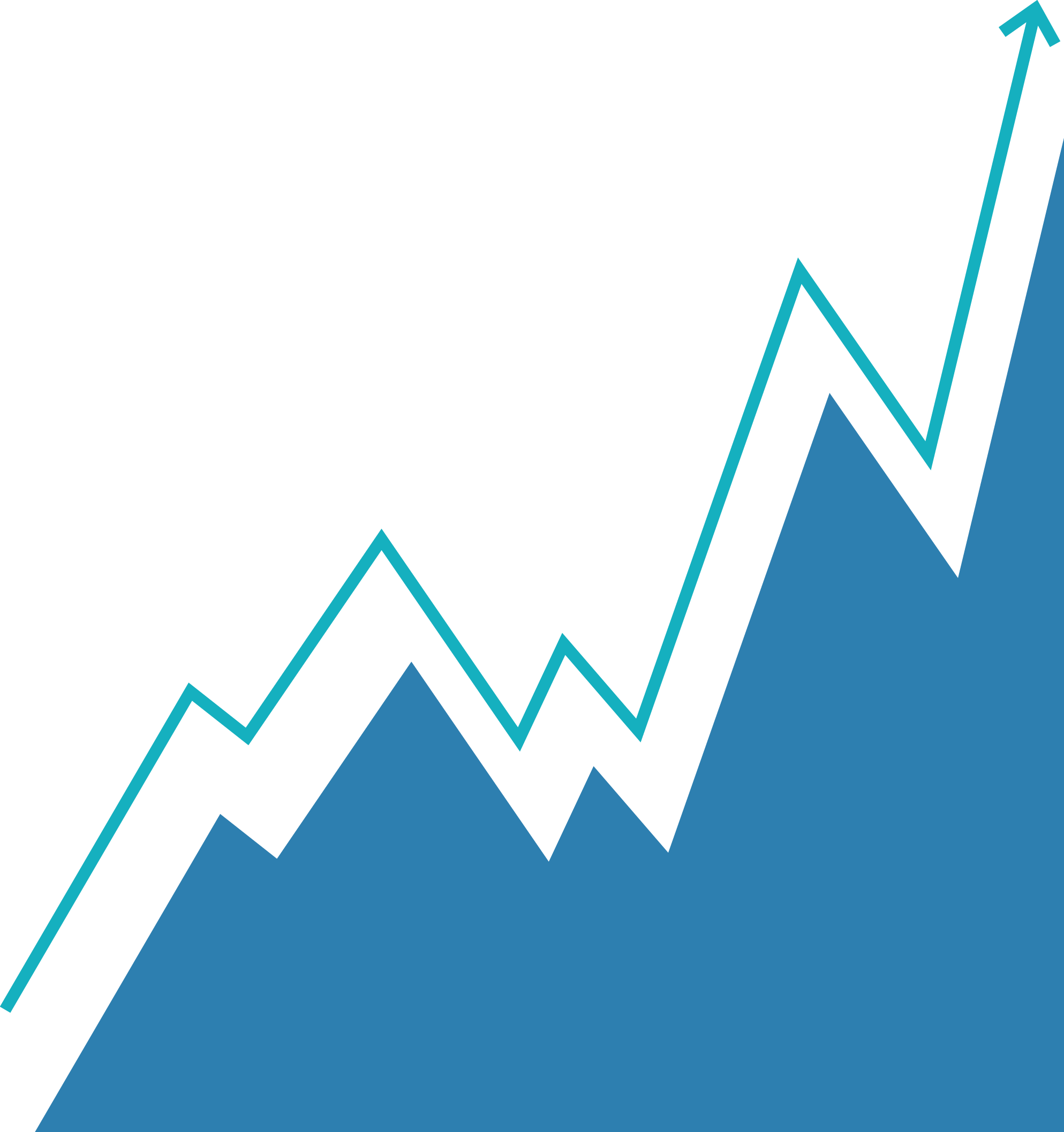 Stock Market Png - Stock Market Graph Png (1987x2115), Png Download