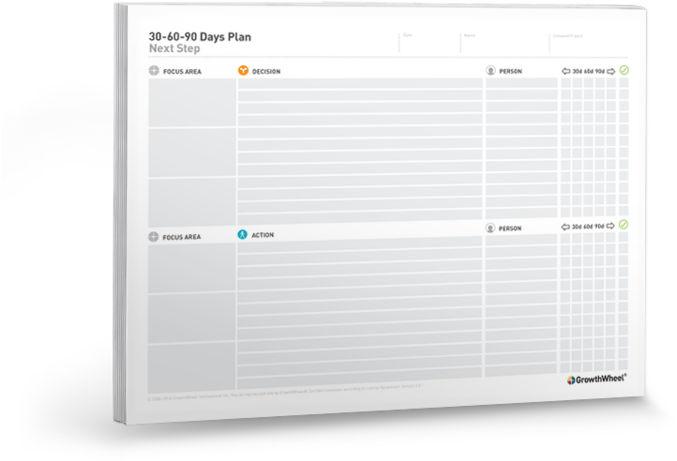 30 60 90 Day Plan 3 - Portable Network Graphics (750x563), Png Download