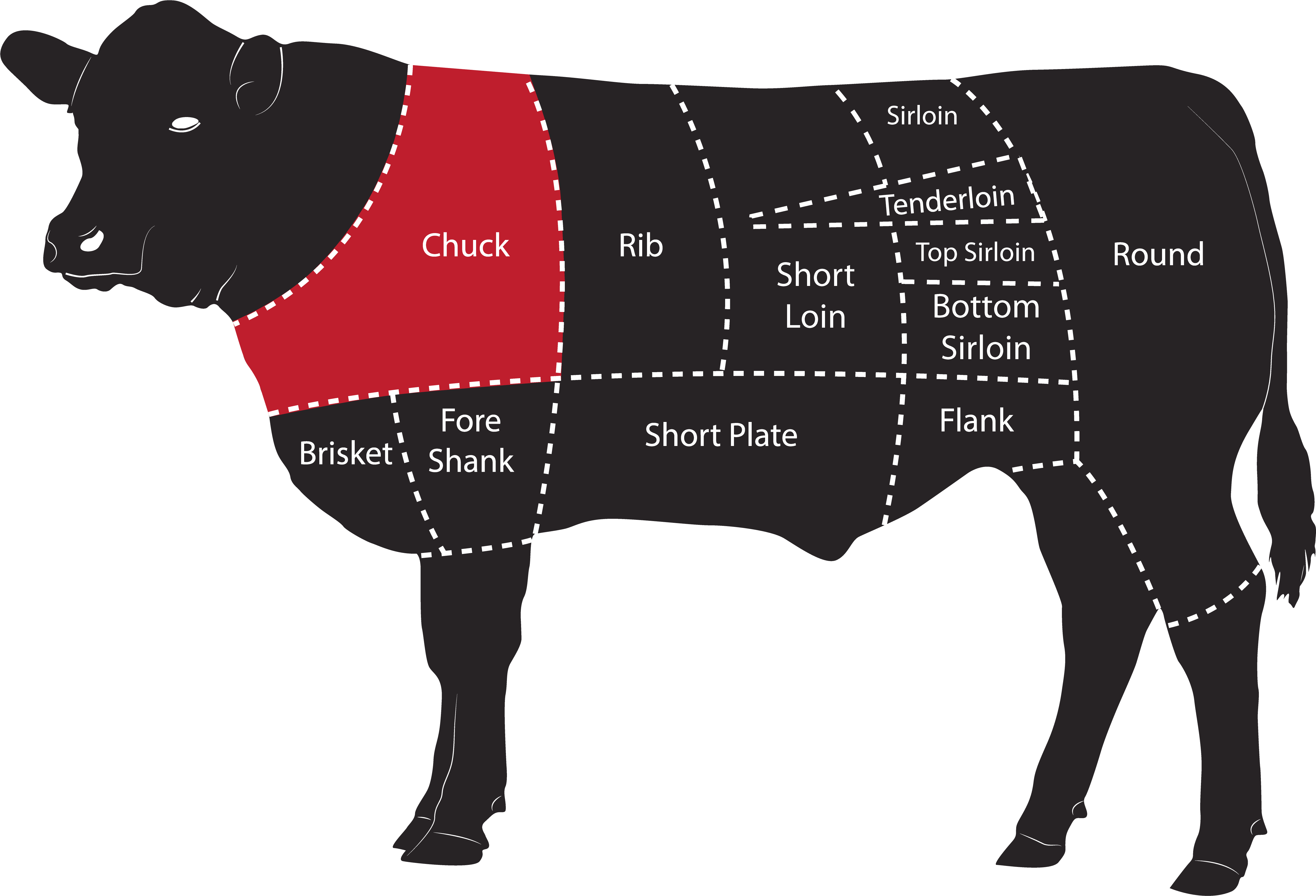 Beef Meat Cuts Flat Iron 01 - Beef Short Plate (5400x3733), Png Download