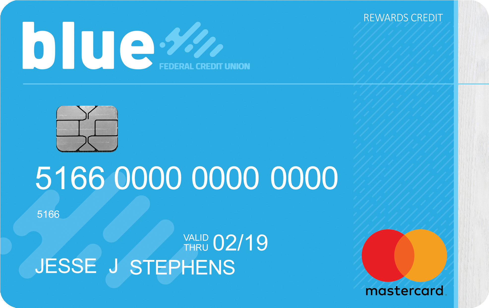 Choose The Card Right For You - Cash Plus Business (2175x1425), Png Download