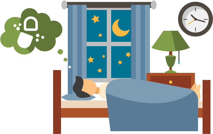 Relax Clipart Adequate Rest - Sleep Png (725x466), Png Download
