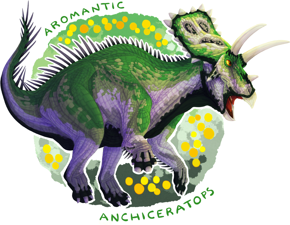 “ Aromantic Anchiceratops Does Not Experience Any Romantic - Anchiceratops (1256x972), Png Download