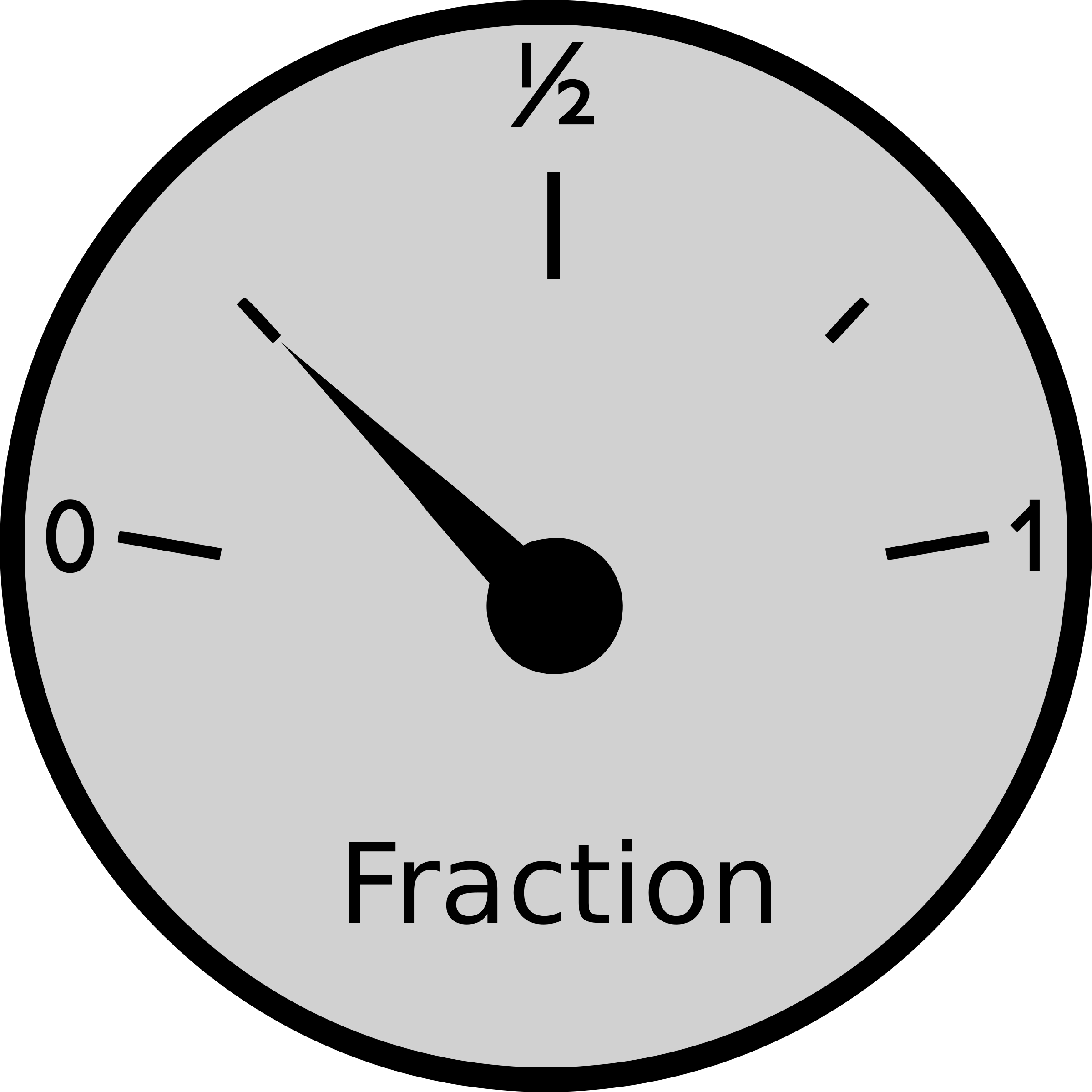 This Free Icons Png Design Of Fraction Gauge (2400x2400), Png Download