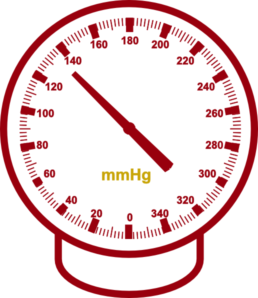 Tonometer Gold Pressure Meter (516x596), Png Download