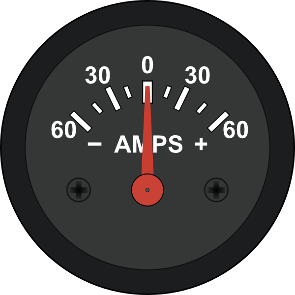 Small - Ampere Meter Vector (600x600), Png Download