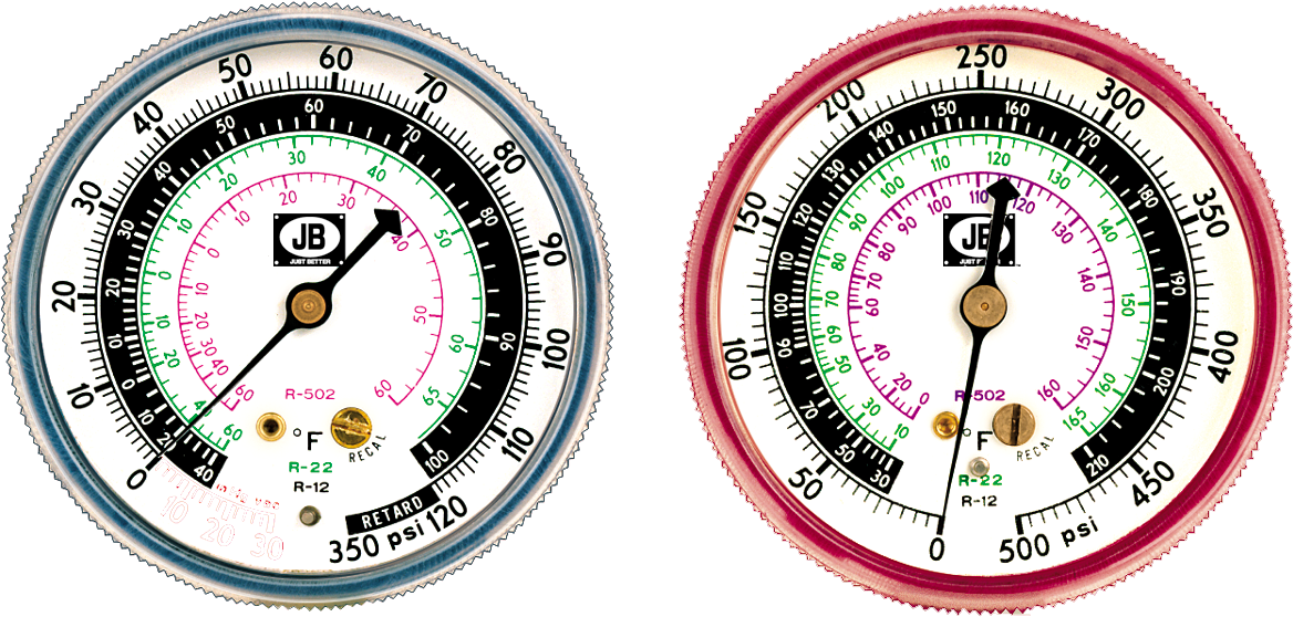 Products Gauges - Jb Industries M2-250 Gauge (1199x574), Png Download