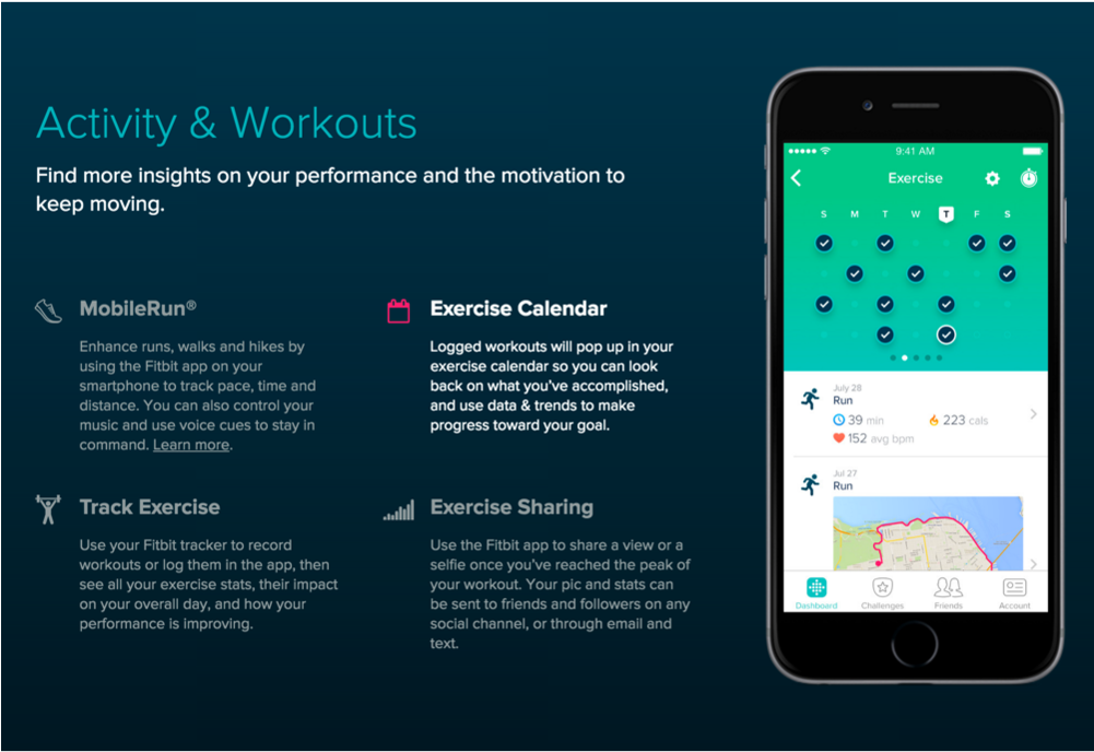Fitbit Exercise (1000x1000), Png Download