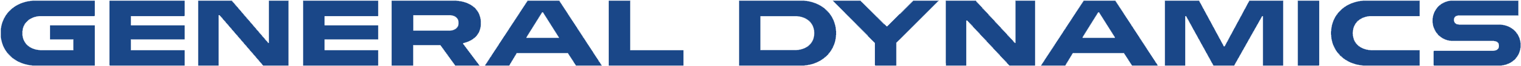 Software Development Teams Around The World Use Parasoft's - General Dynamics (834x250), Png Download
