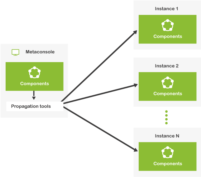 52, 3 June 2016 - Thumbnail (701x590), Png Download