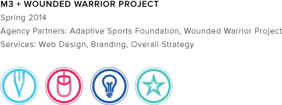 M3advocacy Iconswwp (750x500), Png Download