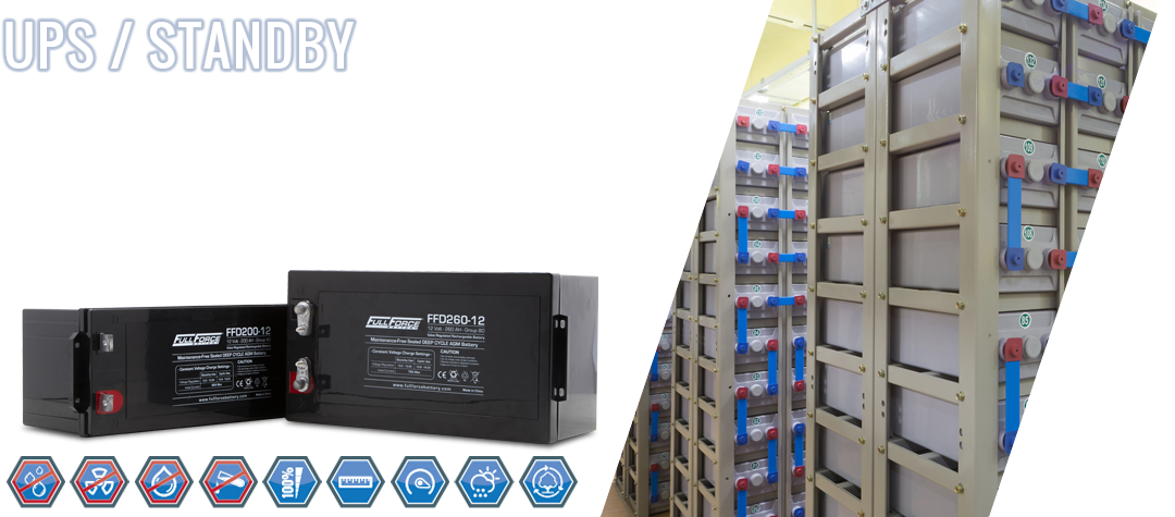 Fullriver Battery Deep-cycle Agm Batteries - Technical Standard (1080x475), Png Download