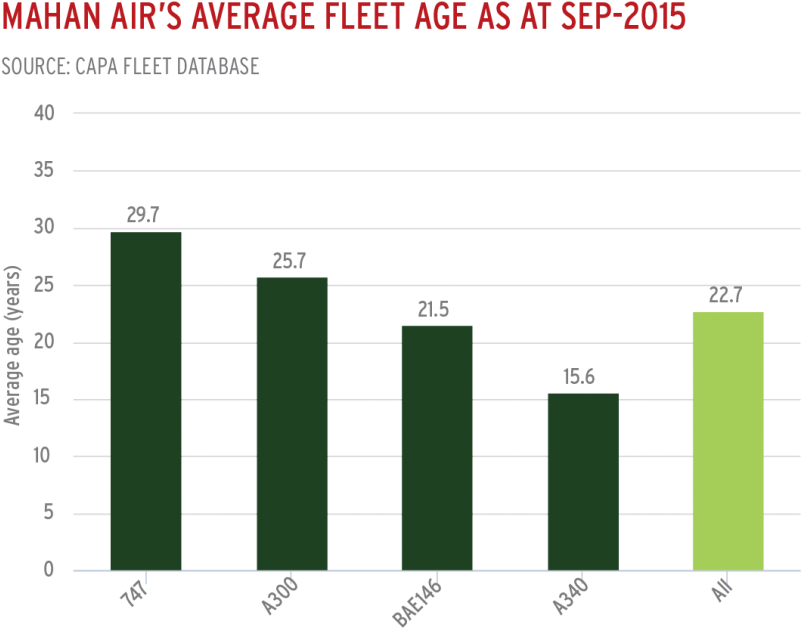One Argument Is That Even Before The Tightening Of - Brain Drain Iran Rank (800x643), Png Download