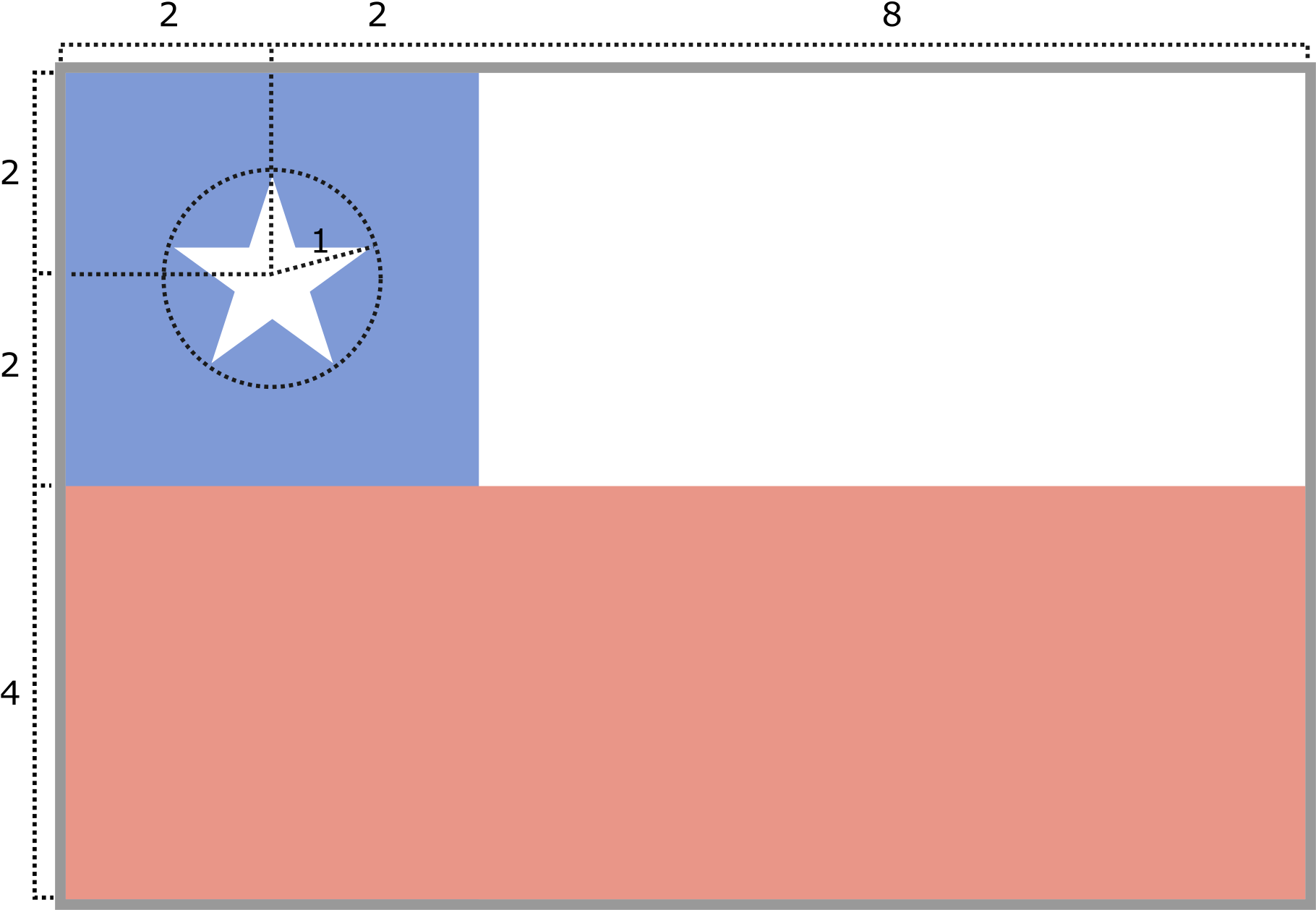 Open - Flag Of Chile (2000x1429), Png Download