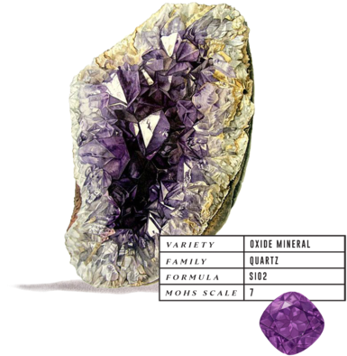 One Day The Buddha Received A Gift From One Of His - Amethyst (478x480), Png Download