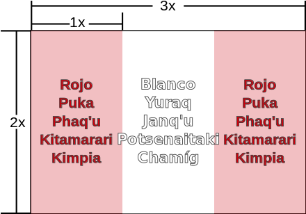Utsehn Un Rechtlich Vörgaven - Significan Los Colores Dela Bandera Del Peru (440x308), Png Download