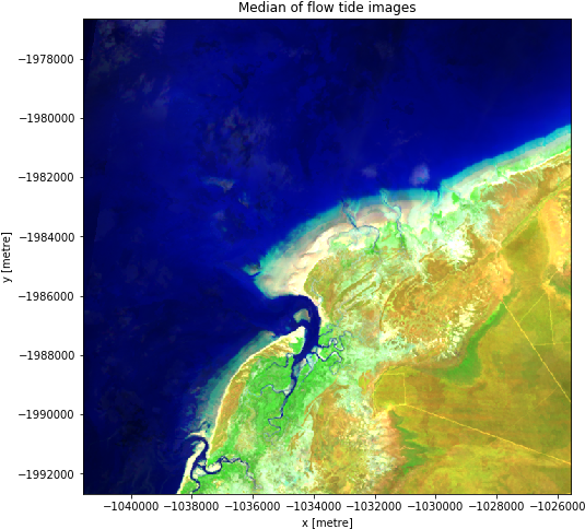 Images/notebooks 03 Integrating External Data Tidalmodellingandtagging - Map (548x496), Png Download