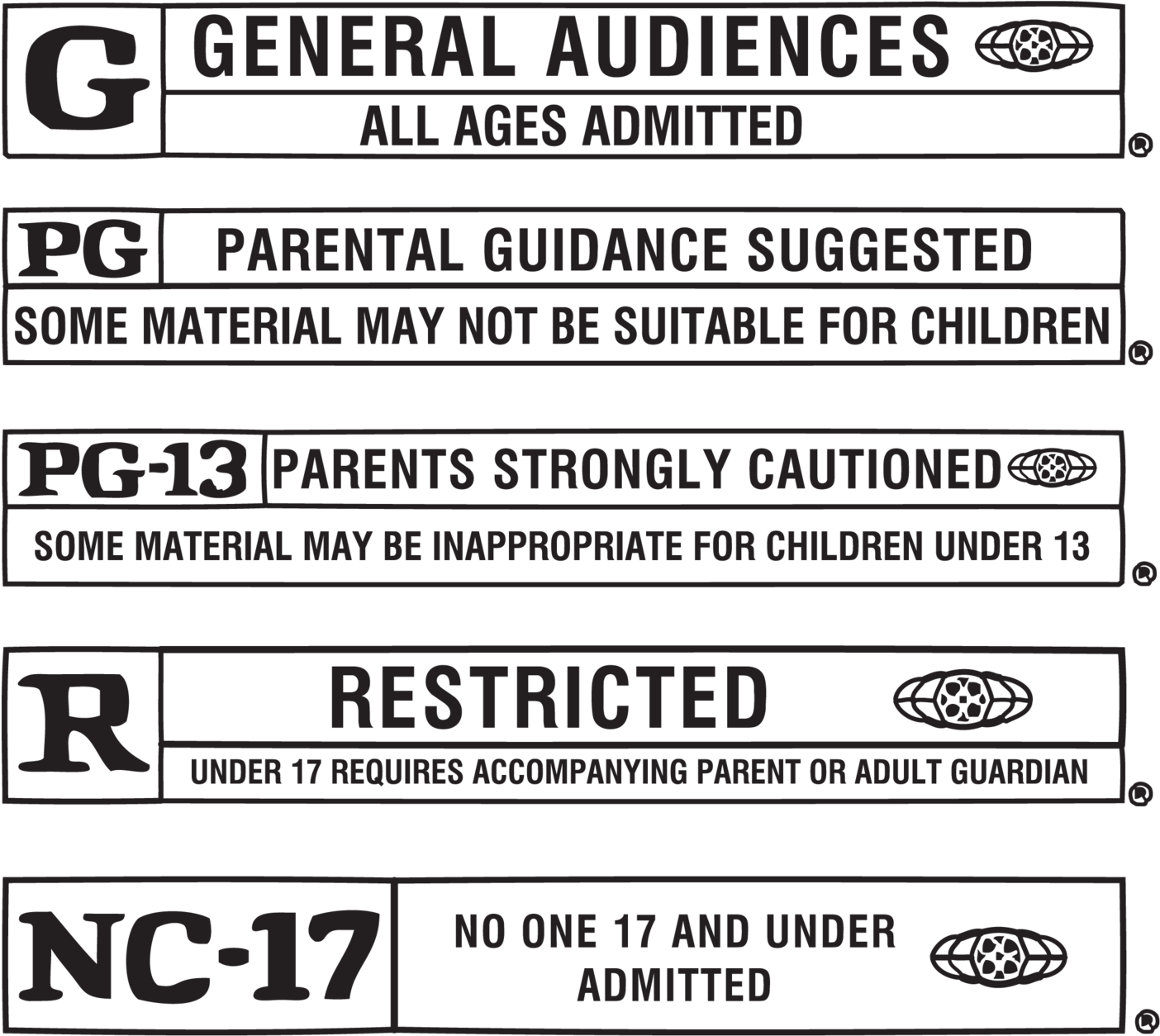 Download This Weekend Is One Of Those Rare Situations Where Movie Rating Png Image With No Background Pngkey Com