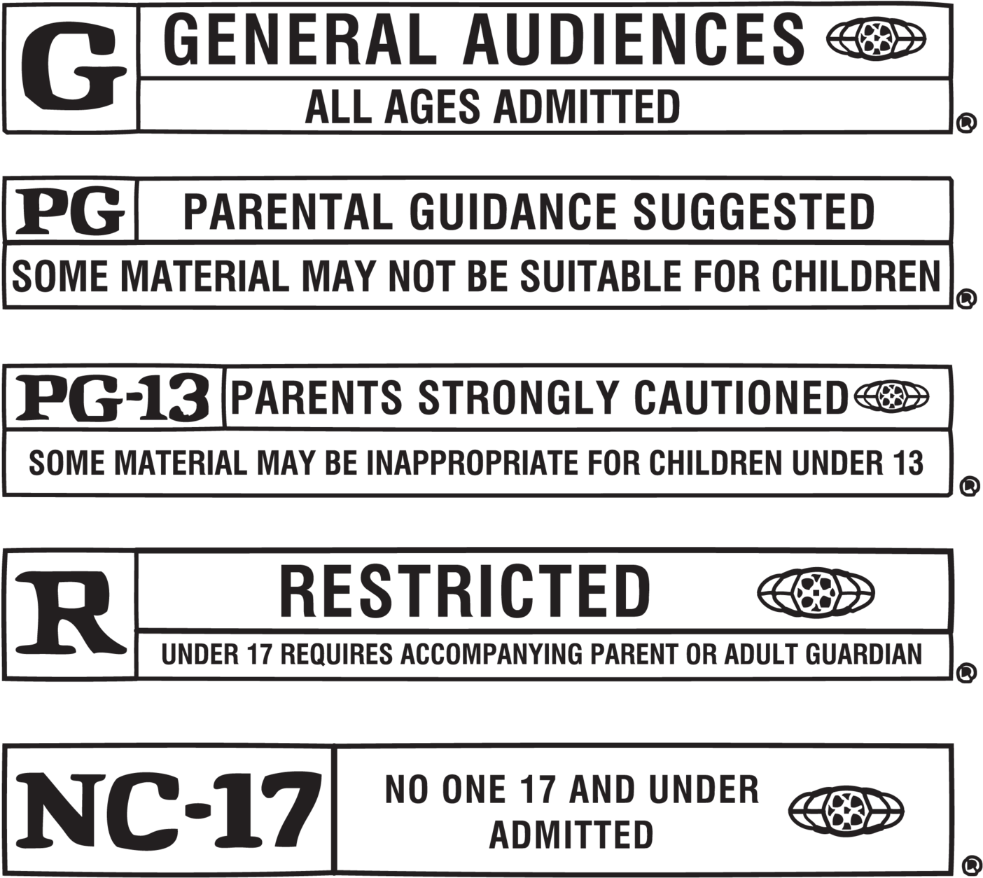 Download This Weekend Is One Of Those Rare Situations Where Movie Rating Png Image With No Background Pngkey Com Download This Weekend Is One Of Those Rare Situations Where Movie Rating Png Image With No Background Pngkey Com