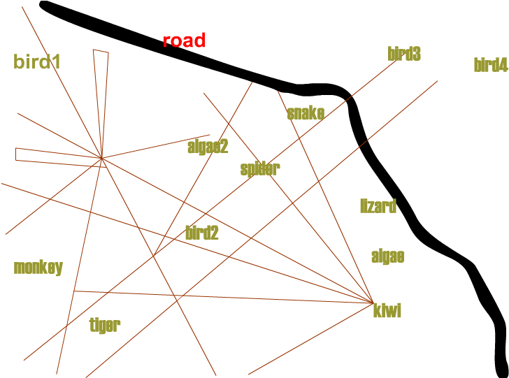 Nazca Lines Geo Location - Nazca Lines Location (756x540), Png Download